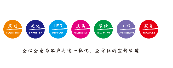 绵阳广告公司该如何满足客户需求?