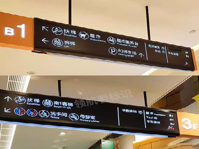 绵阳如何通过商场标识牌引导客流分布？